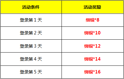 QQ图片20170727190553.png