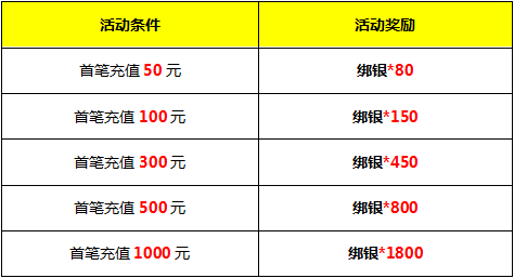 QQ图片20170728180416.png