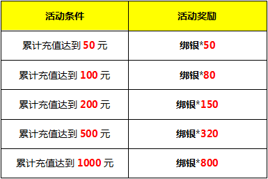 QQ图片20170811120444.png