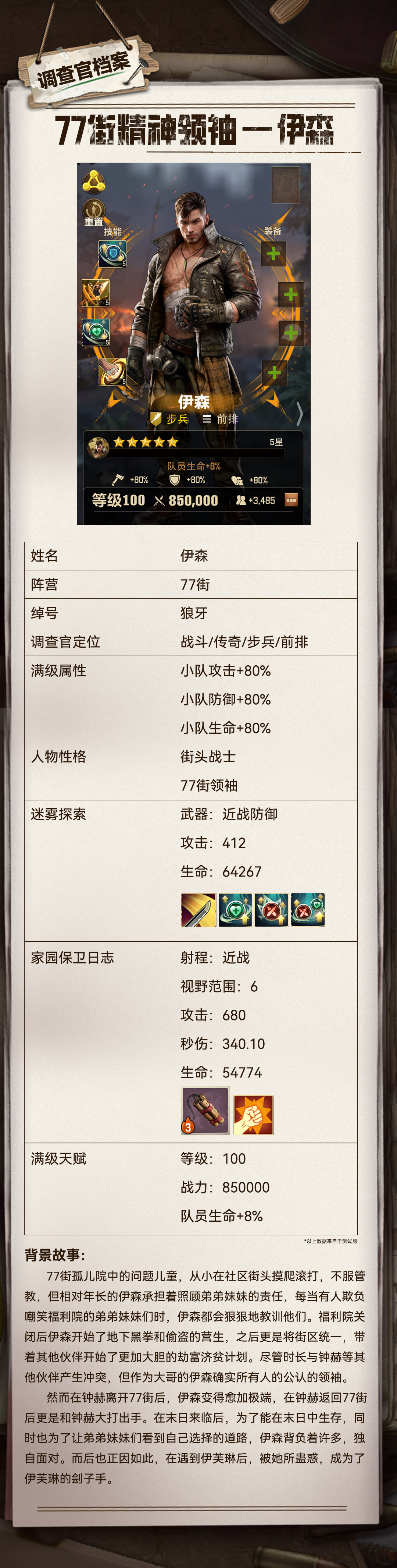 荒野调查官档案模板-伊森.jpg